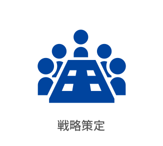 戦略策定