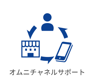 オムニチャネルサポート