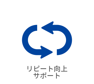 リピート向上サポート
