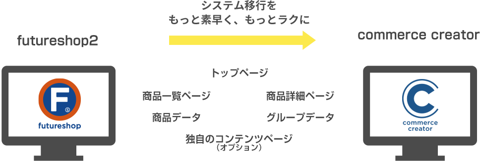 スキームイメージ